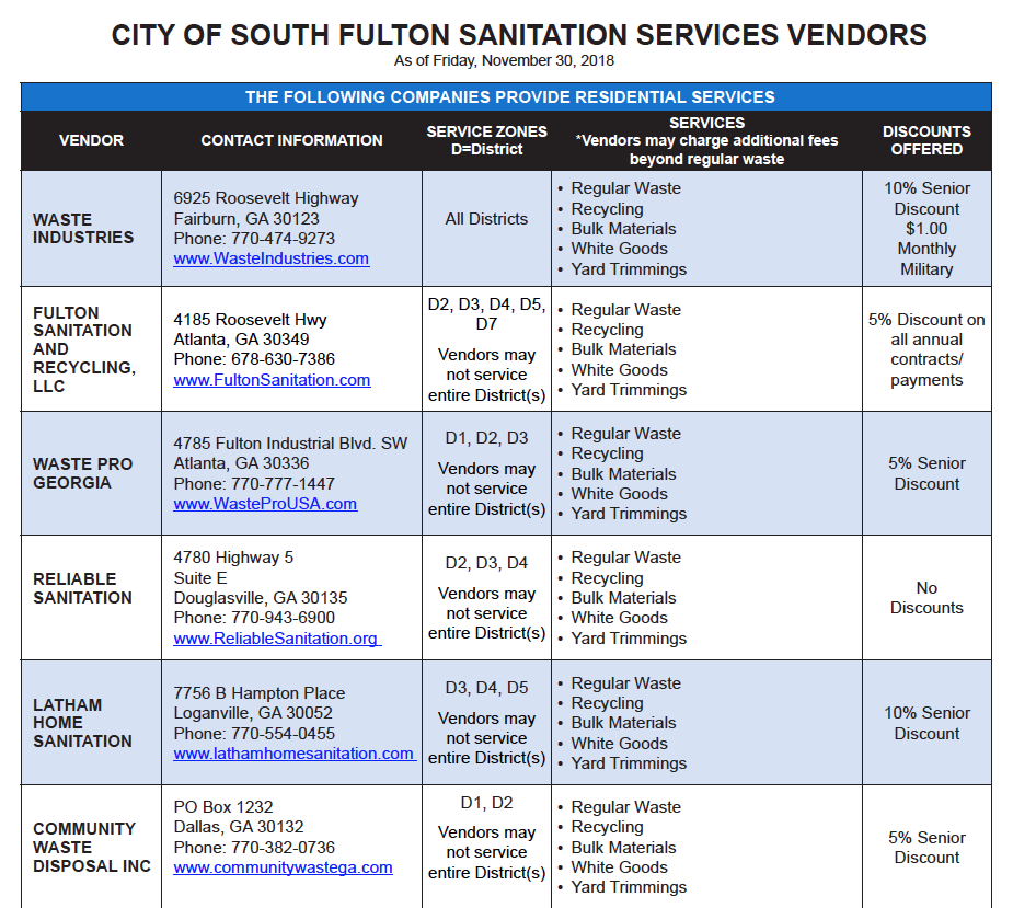  Sanitation Companies approved by the City of South Fulton, GA, as well as their pricing & contact information (khalidCares.com)